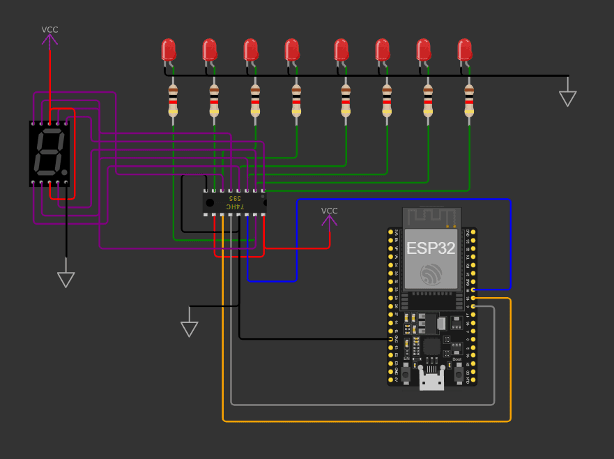 Wiring diagram for ESP32 microcontroller with 7-segment display and LEDs.